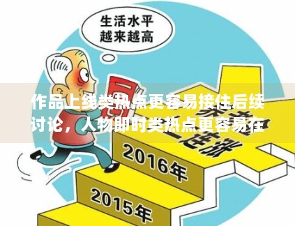 作品上线类热点更容易接住后续讨论,人物即时类热点更容易在短时间冲高,这种分化越来越清晰 作品上线类热点更容易接住后续讨论,人物即时类热点更容易在短时间冲高,这种分化越来越清晰