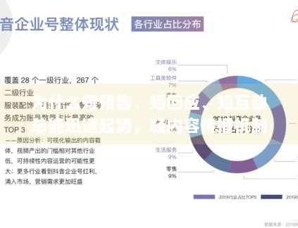 为什么短预告、短回应、短互动总能迅速起势，轻内容传播机制值得再研究一次